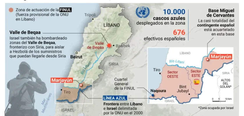 La escalada del conflicto en el Líbano: lo que Israel y Hezbolá no quieren que sepas