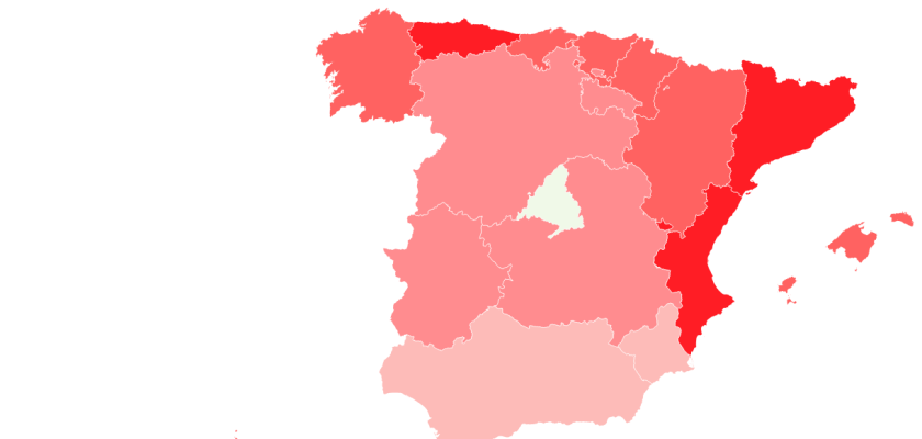 La nueva propuesta del Ministerio de Economía: ¿la solución a la burocracia empresarial en España?