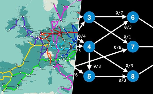 El algoritmo "absurdamente rápido" que promete revolucionar el flujo de datos en redes