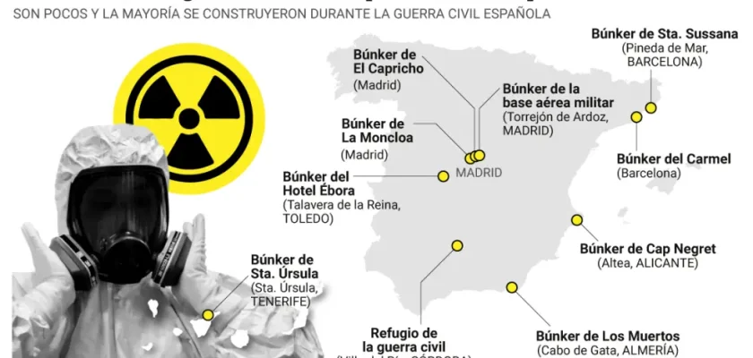 El auge de los refugios antinucleares en España: ¿una necesidad o una moda pasajera?