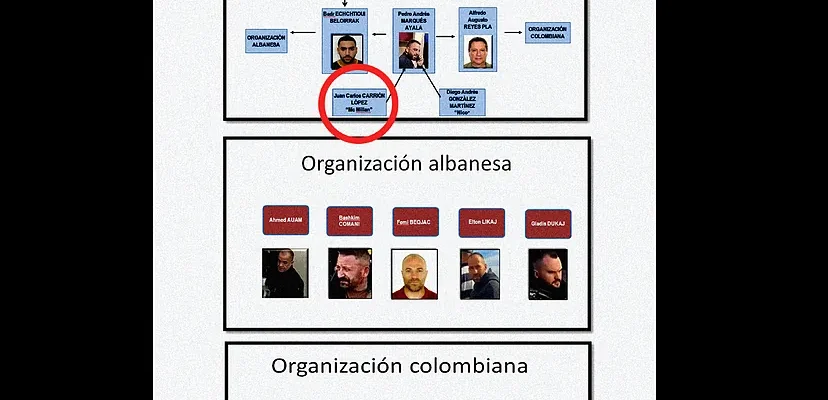 El impacto de la inteligencia artificial en el trabajo: cómo se enfrentan empresas y empleados a la nueva realidad