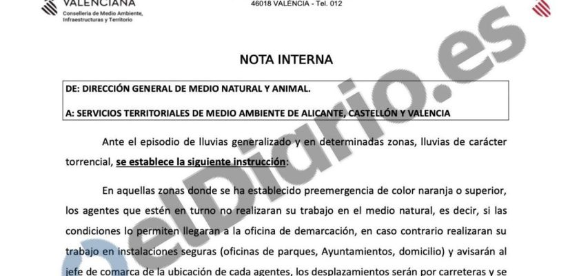 La gestión de emergencias en la Comunidad Valenciana: ¿un mal día para ser responsable?