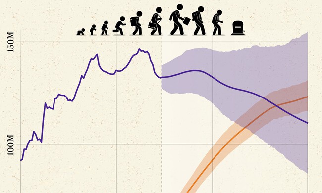 La ONU anticipa el pico y posterior declive de la población mundial: desafíos y soluciones