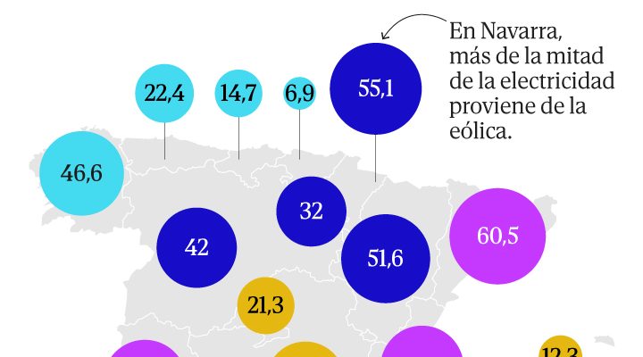 Estrategias innovadoras de empresas tecnológicas para el trabajo remoto en 2023