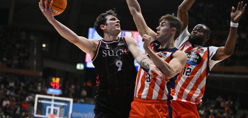 La nueva estrella del baloncesto español: el ascenso meteórico de rubén domínguez