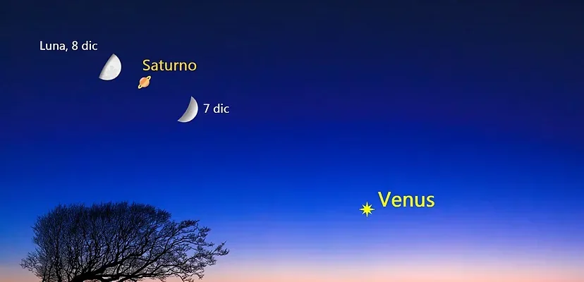 El mágico cielo de diciembre: conjunciones, lluvias de estrellas y secretos astronómicos