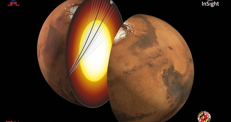 Marte, ¿un núcleo sólido en el planeta rojo? Nuevas revelaciones del módulo InSight