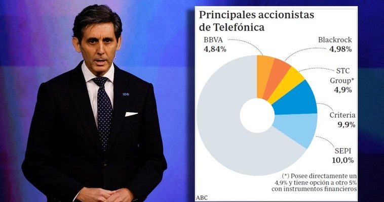 La inesperada salida de Pallete: decidiendo el futuro de Telefónica en un contexto tumultuoso