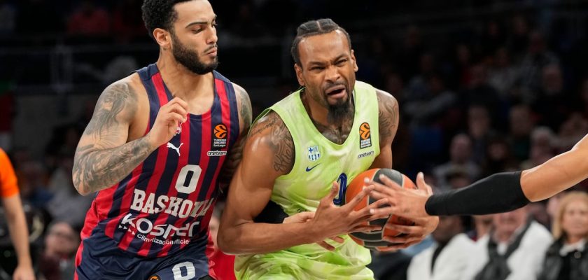 Baskonia derrota al Barça en un emocionante final de Euroliga: claves del partido y lecciones para el futuro