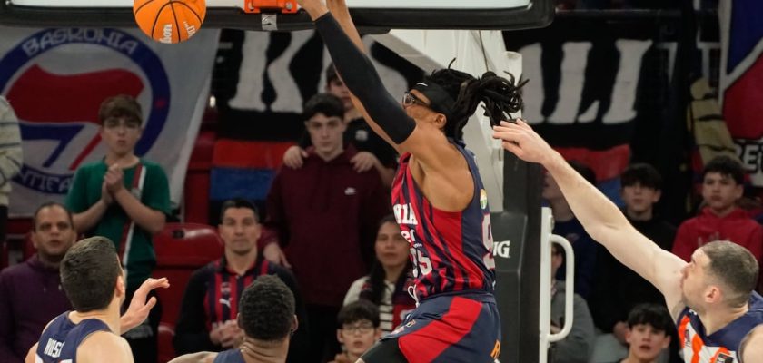 Baskonia revive en la ACB: su camino hacia la Copa del Rey está lleno de sorpresas