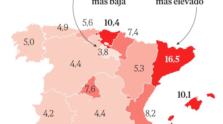 Aumento alarmante de delitos sexuales en Cataluña: una crisis que no podemos ignorar