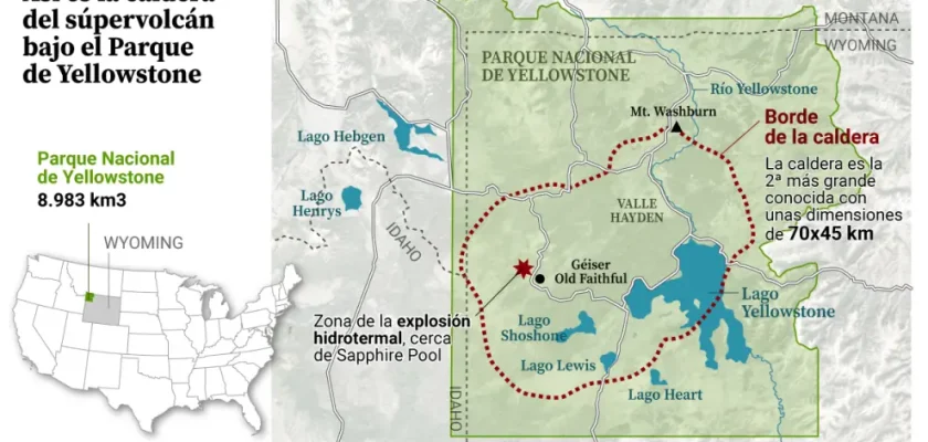 Yellowstone: el supervolcán que nos recuerda que la naturaleza aún tiene sus sorpresas