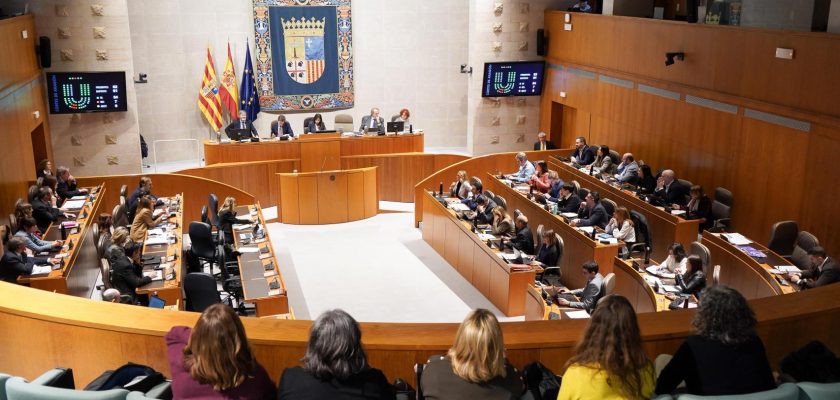 La prórroga de los presupuestos en Aragón: un impacto en la gestión pública y la política local