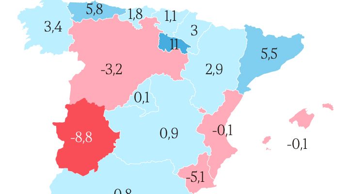 El mercado laboral en España: análisis del auge y desafíos a futuro