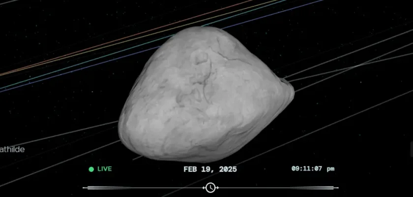 La sorprendente historia del asteroide 2024 YR4: ¿De amenaza inminente a amigo del planeta?