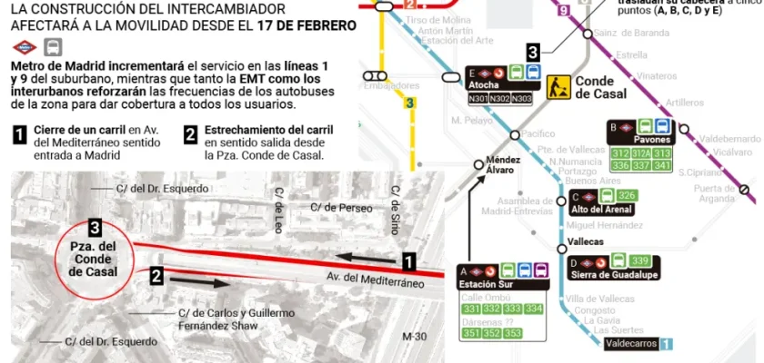 Cambios en las rutas de autobuses en Madrid: lo que necesitas saber sobre la nueva obra en Conde de Casal