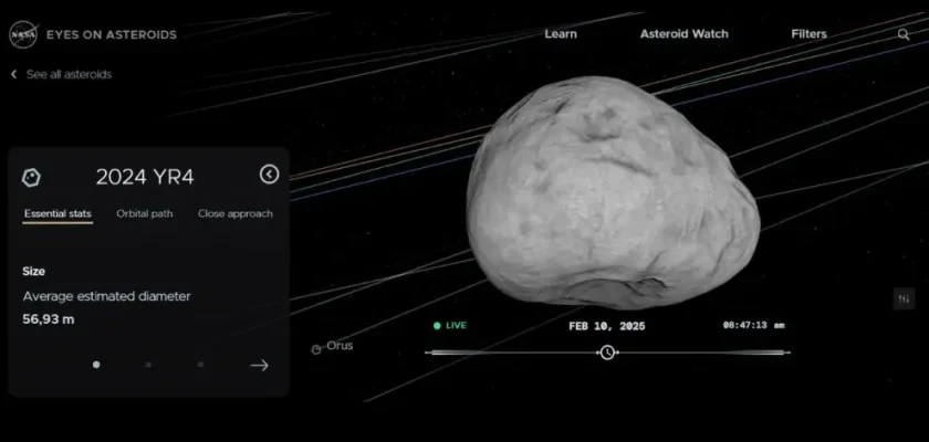 El asteroide 2024 YR4: Un posible visitante peligroso y lo que sabemos de él