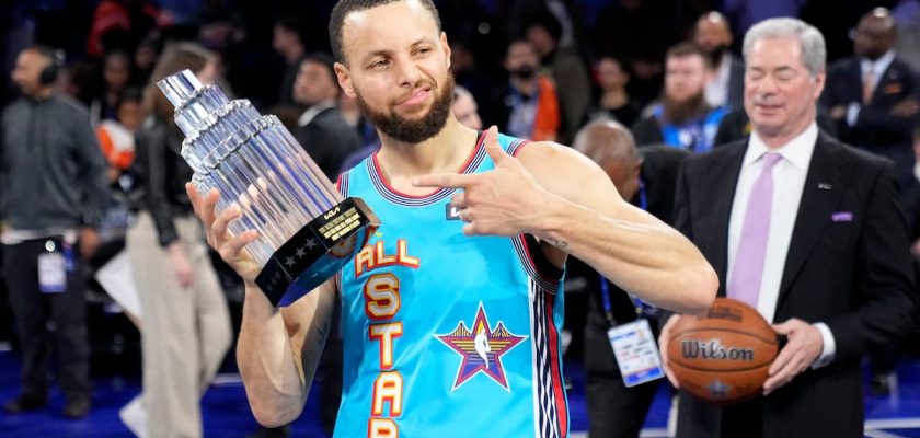 El renacer del All Star: un vistazo a la nueva era de la NBA y sus estrellas