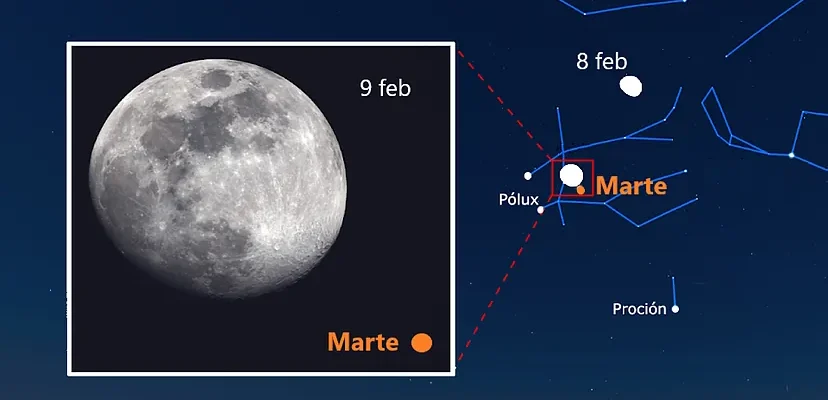 Conjunción celestial: el brillante encuentro de Marte y la Luna ilumina febrero