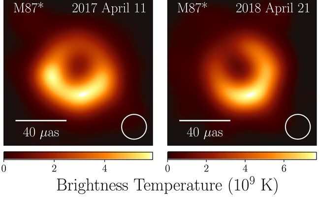 La asombrosa revelación del agujero negro M87*: cómo la ciencia confirma lo que Einstein predijo