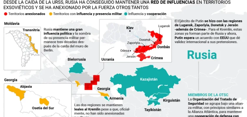 Las complejas negociaciones en Riad: ¿puede la paz en Ucrania reconfigurar el orden internacional?