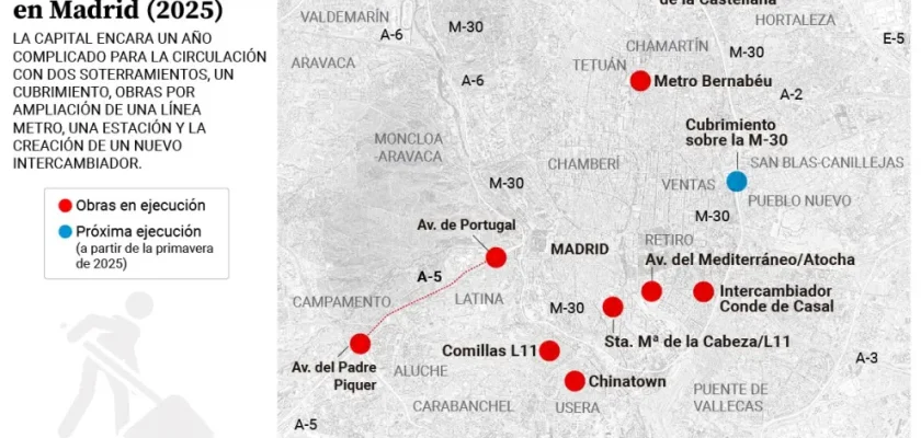 El laberinto del tráfico en Madrid: obras y atascos que nunca terminan