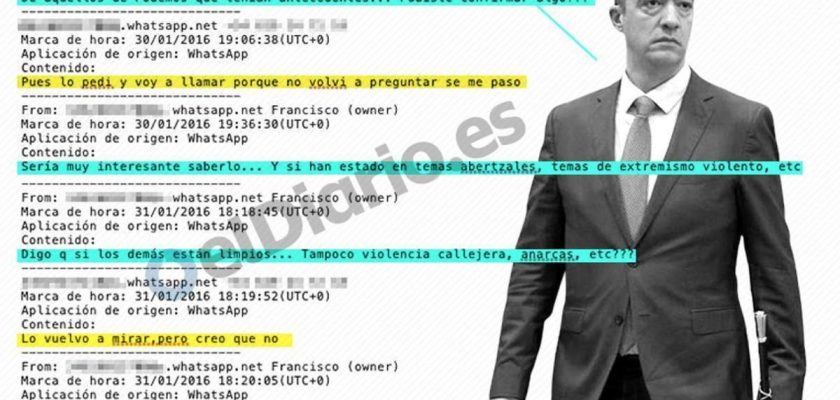 La guerra sucia contra Podemos: un análisis crítico de las operaciones de espionaje y su impacto en la política española